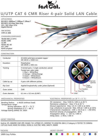 Cat6 Gray Pure Copper Ethernet Cable 1000Ft - 23 AWG, CMR, Insulated Solid Bare Copper Wire Internet Cable with Noise Reducing Cross Separator - 550MHZ / 10 Gigabit Speed UTP LAN Cable